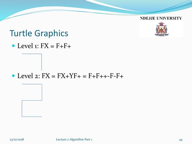 Lecture2a algorithm | PPT
