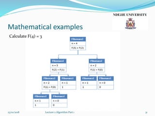 Lecture2a algorithm