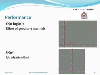 Lecture2a algorithm