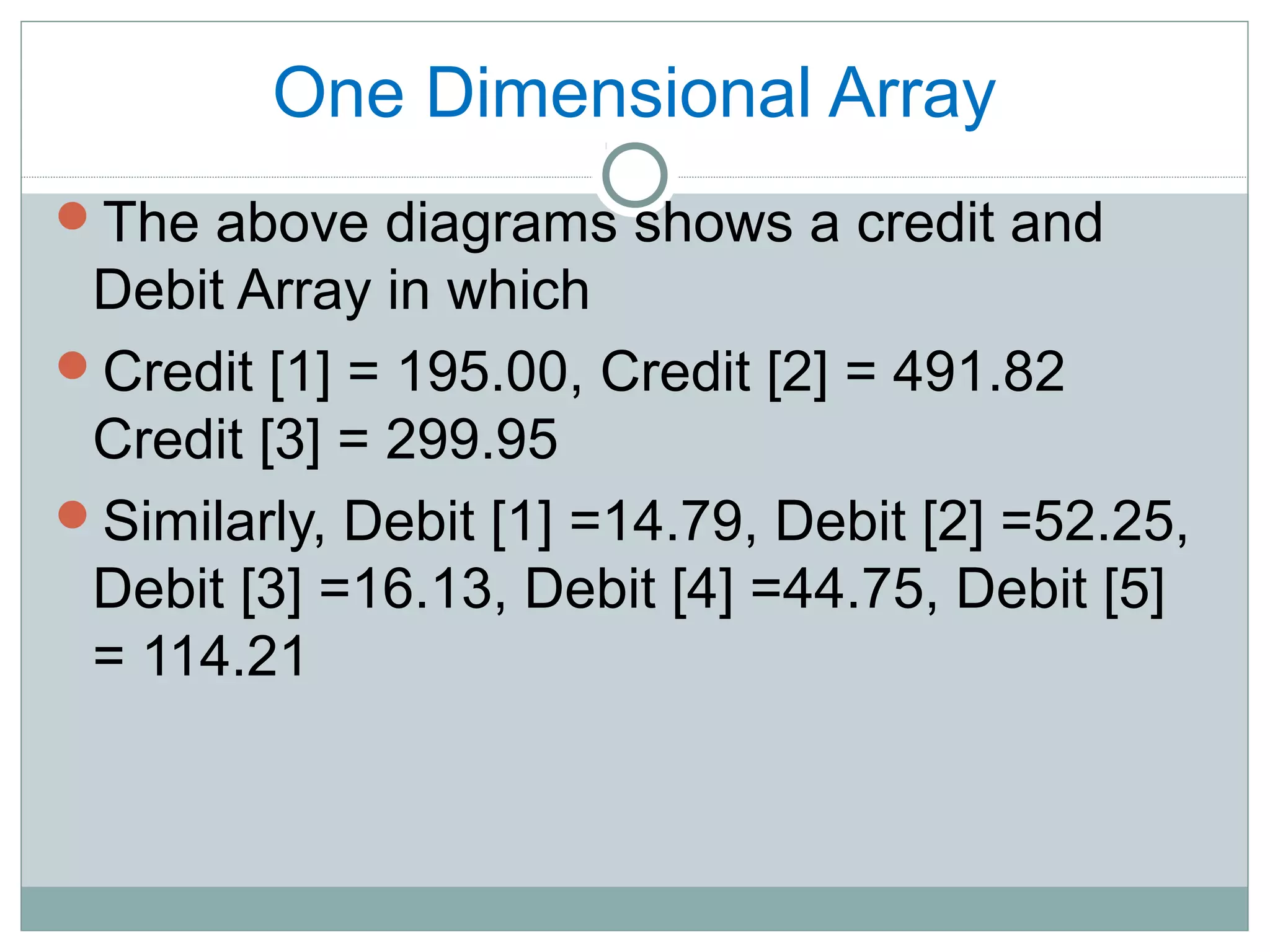 One Dimensional Array
The above diagrams shows a credit and
Debit Array in which
Credit [1] = 195.00, Credit [2] = 491.82
Credit [3] = 299.95
Similarly, Debit [1] =14.79, Debit [2] =52.25,
Debit [3] =16.13, Debit [4] =44.75, Debit [5]
= 114.21
 