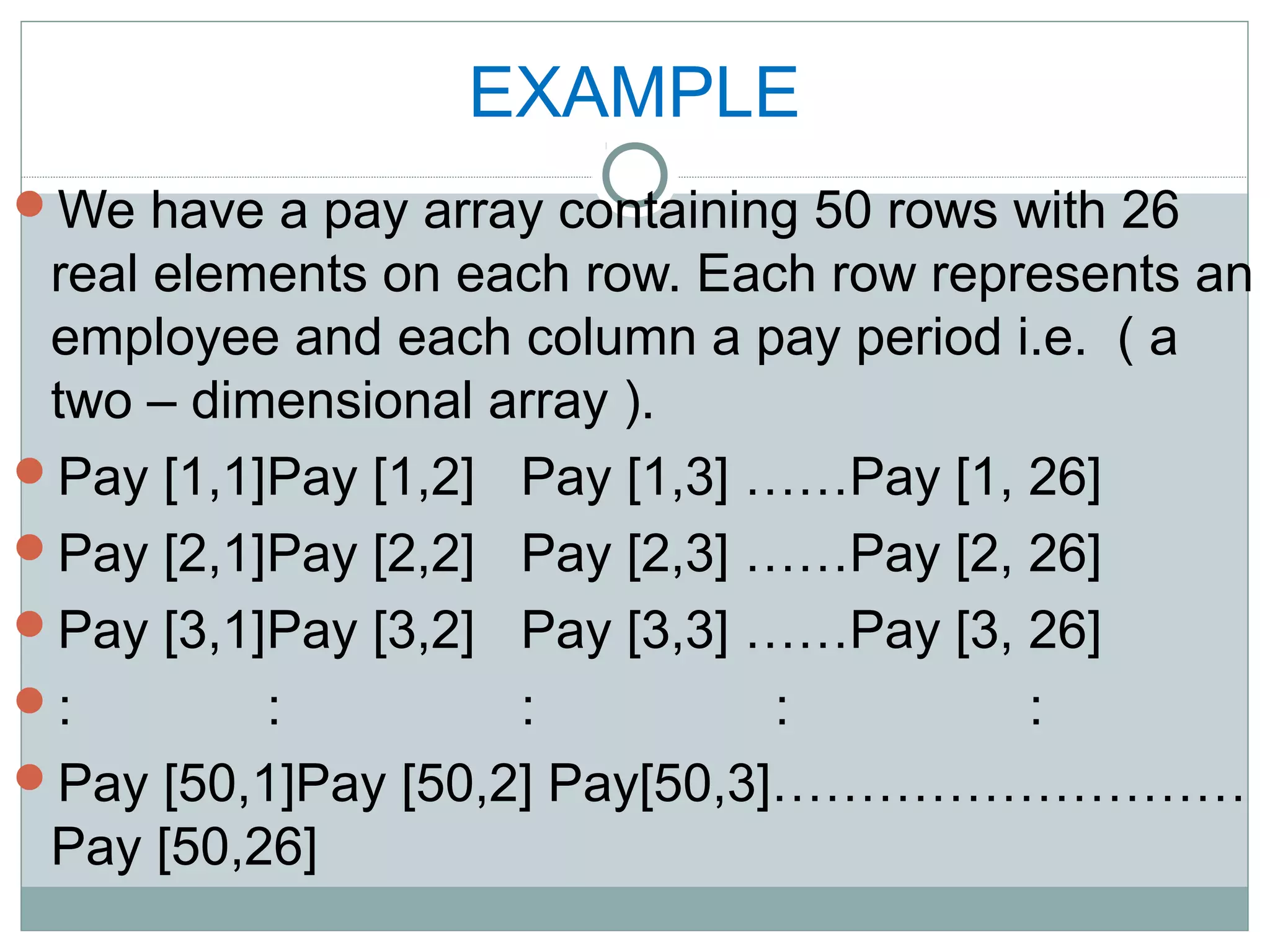 EXAMPLE
We have a pay array containing 50 rows with 26
real elements on each row. Each row represents an
employee and each column a pay period i.e. ( a
two – dimensional array ).
Pay [1,1]Pay [1,2] Pay [1,3] ……Pay [1, 26]
Pay [2,1]Pay [2,2] Pay [2,3] ……Pay [2, 26]
Pay [3,1]Pay [3,2] Pay [3,3] ……Pay [3, 26]
: : : : :
Pay [50,1]Pay [50,2] Pay[50,3]………………………
Pay [50,26]
 