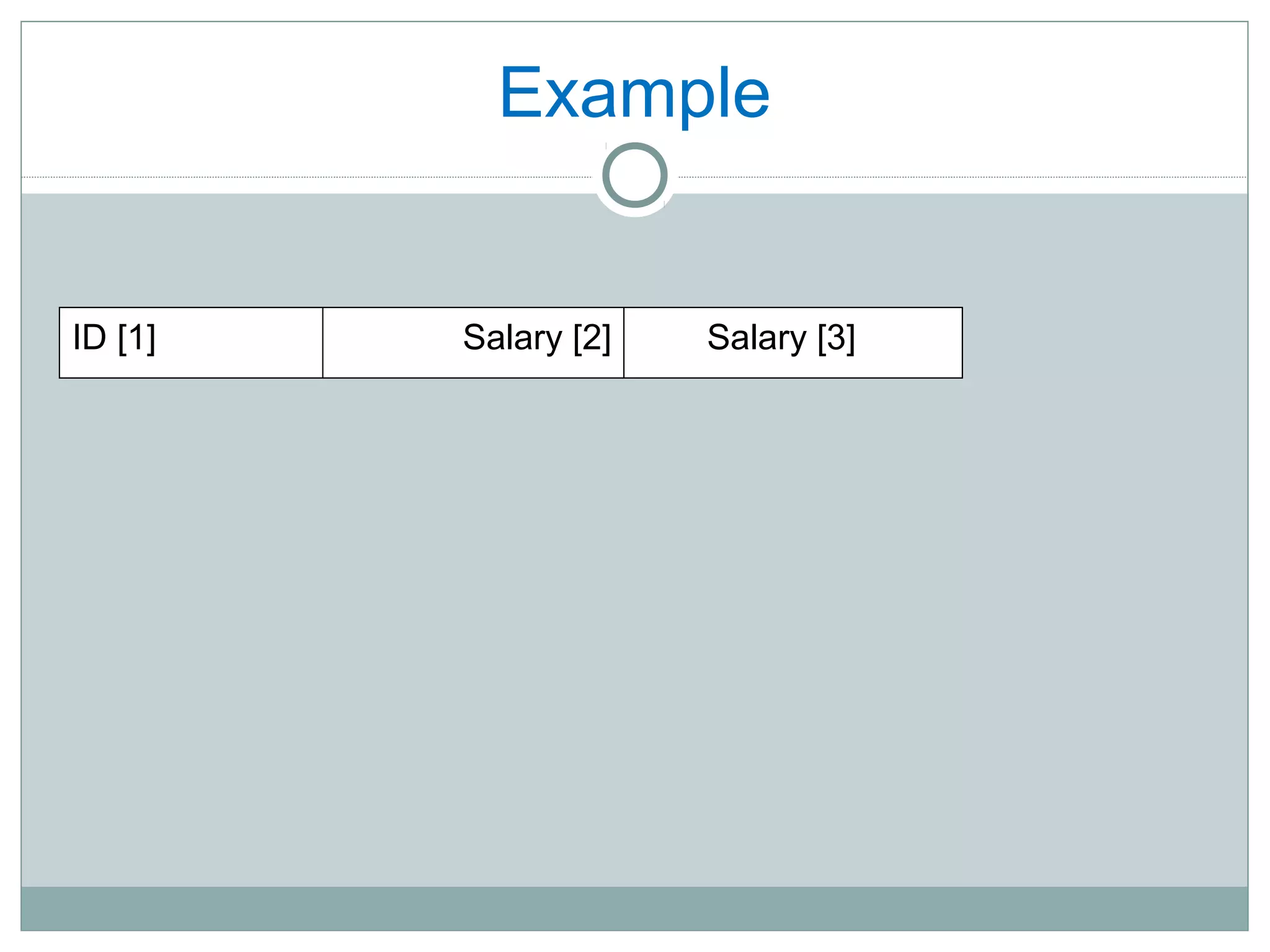Example
ID [1] Salary [2] Salary [3]
 