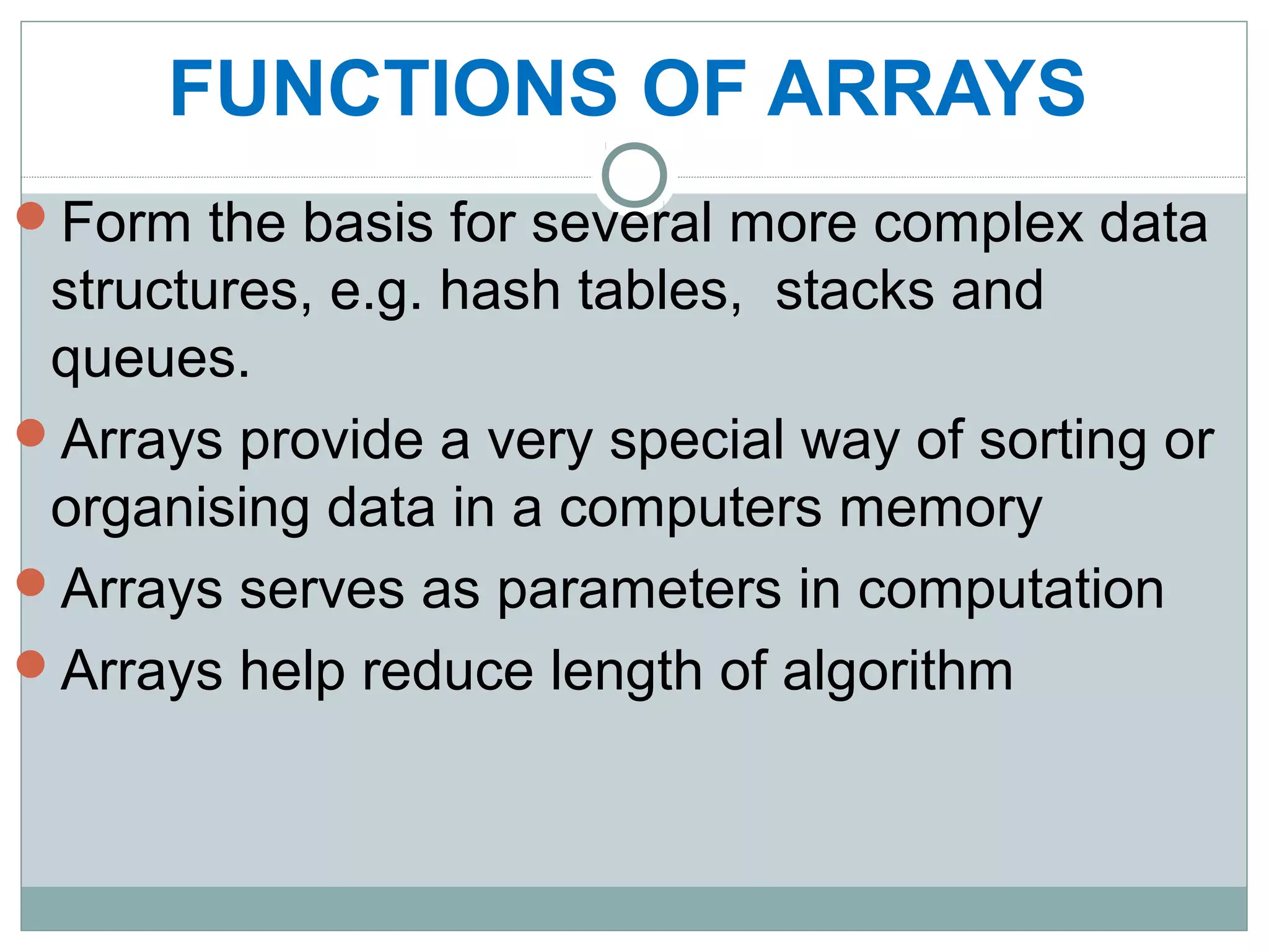 Form the basis for several more complex data
structures, e.g. hash tables, stacks and
queues.
Arrays provide a very special way of sorting or
organising data in a computers memory
Arrays serves as parameters in computation
Arrays help reduce length of algorithm
FUNCTIONS OF ARRAYS
 
