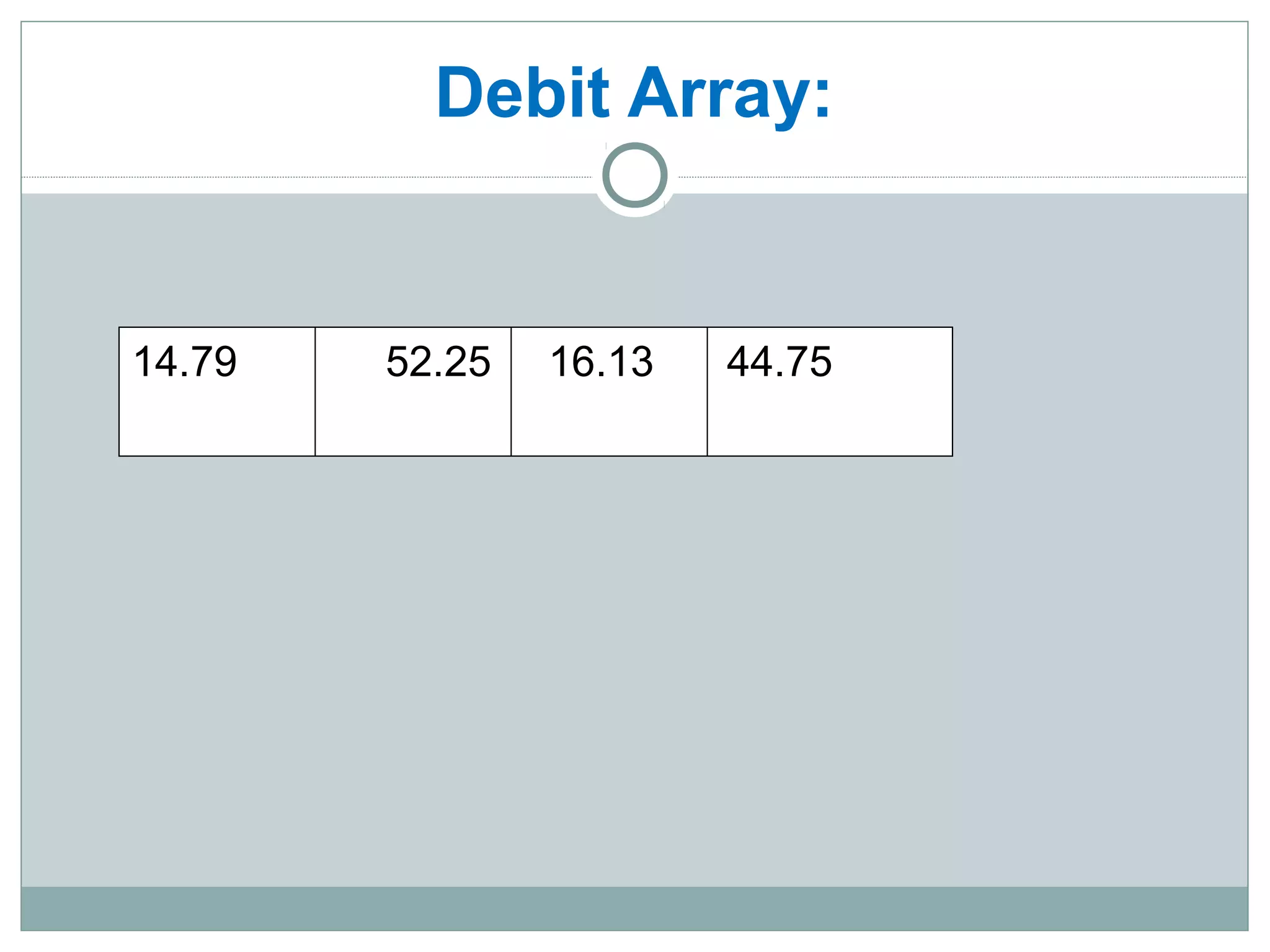 Debit Array:
14.79 52.25 44.7516.13
 