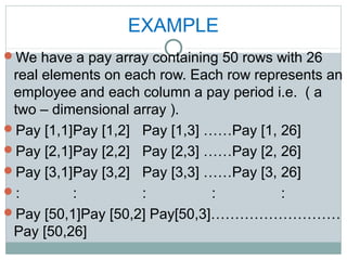 EXAMPLE
We have a pay array containing 50 rows with 26
real elements on each row. Each row represents an
employee and each column a pay period i.e. ( a
two – dimensional array ).
Pay [1,1]Pay [1,2] Pay [1,3] ……Pay [1, 26]
Pay [2,1]Pay [2,2] Pay [2,3] ……Pay [2, 26]
Pay [3,1]Pay [3,2] Pay [3,3] ……Pay [3, 26]
: : : : :
Pay [50,1]Pay [50,2] Pay[50,3]………………………
Pay [50,26]
 