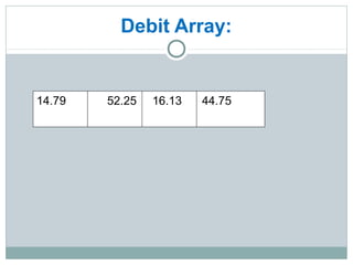 Debit Array:
14.79 52.25 44.7516.13
 