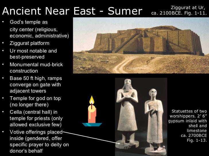 Patronage In The Ancient Near East – PJLM