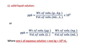 solutions and their concentrations in Analytical chemistry by Azad ...
