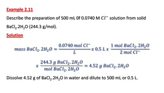 solutions and their concentrations in Analytical chemistry by Azad ...