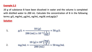 Solutions And Their Concentrations In Analytical Chemistry By Azad Al