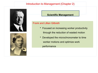 Microchronometer Slide Comprehensive Introduction to Management Principles and Organizational ...
