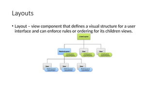Layouts
• Layout – view component that defines a visual structure for a user
interface and can enforce rules or ordering for its children views.
 