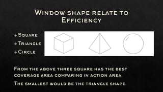 Architectural_Science_II_Window & Shade Design.pdf