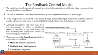 Lecture_2_Architectures of Distributed System.pptx