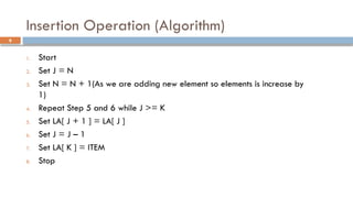 Array and it's further discussion with example code | PPTX
