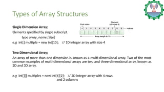 Types of Array Structures
Single Dimension Array:
Elements specified by single subscript.
type array_name [size]
e.g int[] multiple = new int[10]; // 1D integer array with size 4
Two Dimensional Array:
An array of more than one dimension is known as a multi-dimensional array. Two of the most
common examples of multi-dimensional arrays are two and three-dimensional array, known as
2D and 3D array.
e.g int[][] multiples = new int[4][2]; // 2D integer array with 4 rows
and 2 columns
 