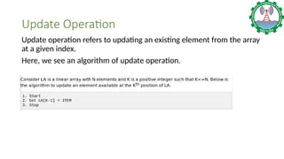 Update Operation
Update operation refers to updating an existing element from the array
at a given index.
Here, we see an algorithm of update operation.
 