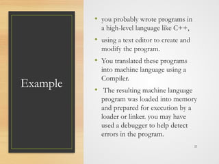 Essentials of Computer Science Engineering.pptx