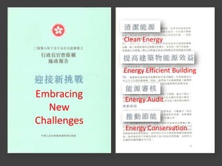 Clean Energy



             Energy Efficient Building


Embracing    Energy Audit
  New
Challenges
             Energy Conservation
 