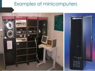 Mini Digital Computer Examples Lecture 2b - Types of computers and characteristics.pdf