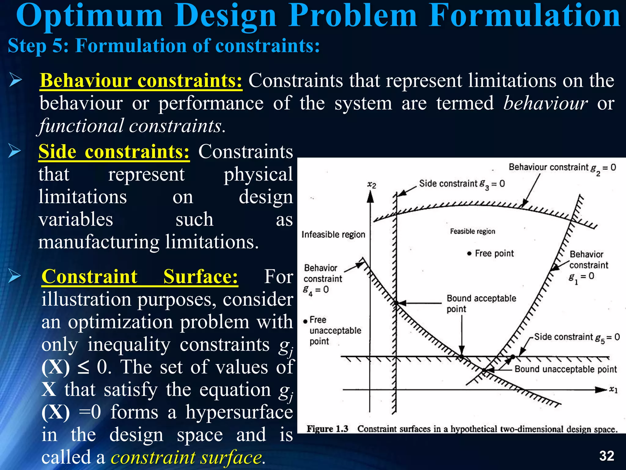 Lecture 2 Basic Concepts of Optimal Design and Optimization Techniques ...