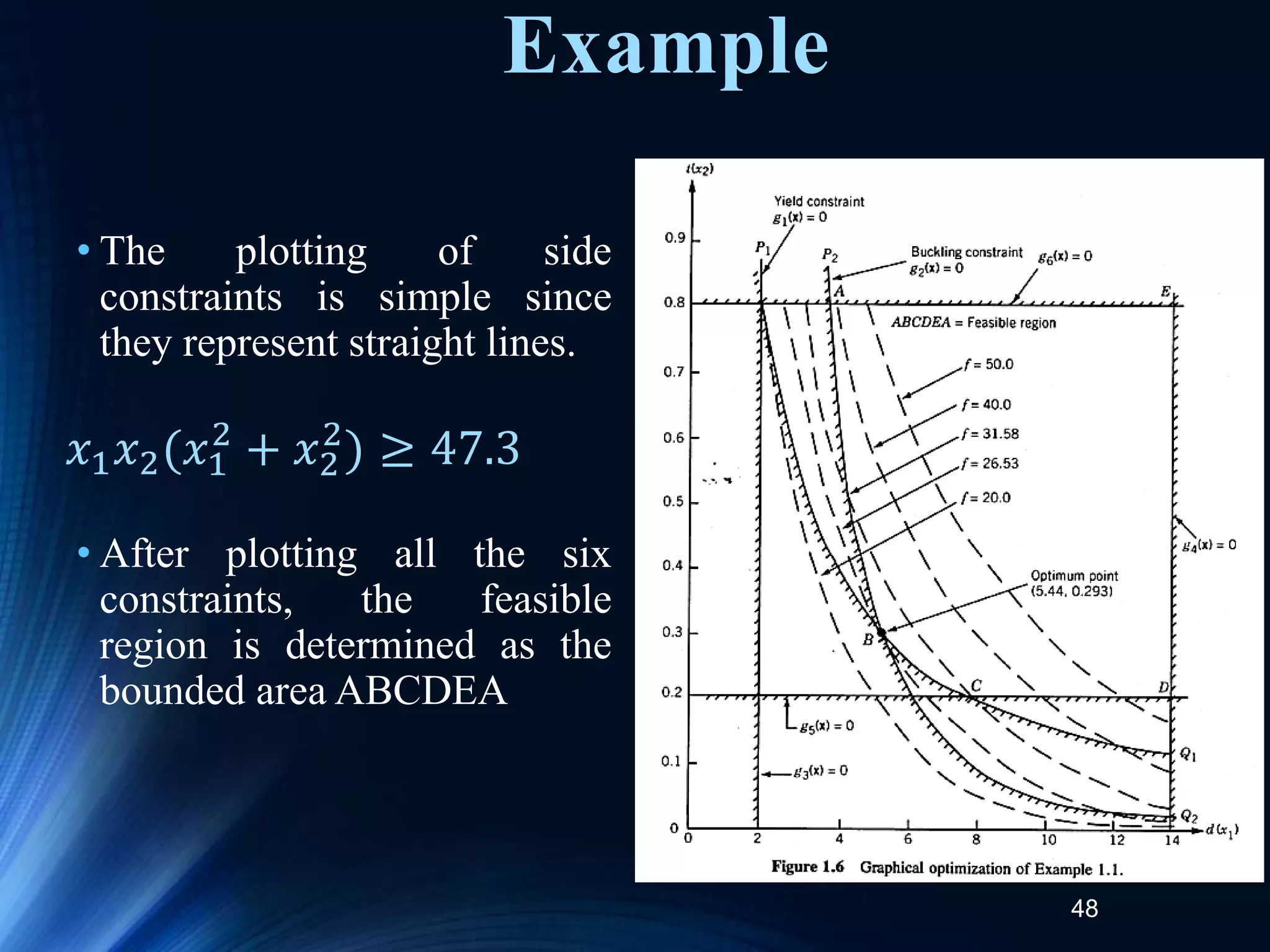 48
• The plotting of side
constraints is simple since
they represent straight lines.
• After plotting all the six
constraints, the feasible
region is determined as the
bounded area ABCDEA
𝑥1𝑥2(𝑥1
2
+ 𝑥2
2
) ≥ 47.3
Example
 