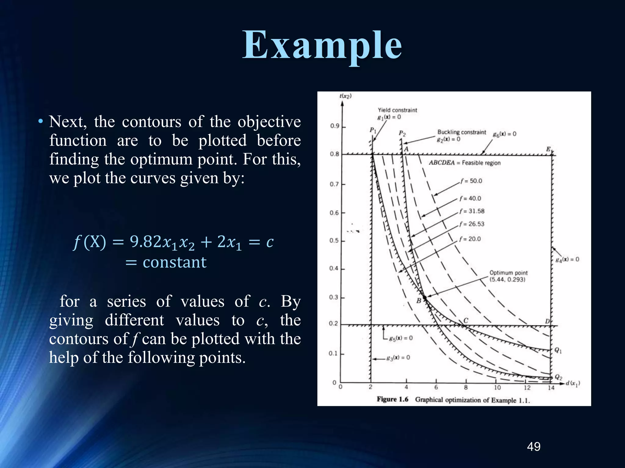 49
• Next, the contours of the objective
function are to be plotted before
finding the optimum point. For this,
we plot the curves given by:
for a series of values of c. By
giving different values to c, the
contours of f can be plotted with the
help of the following points.
𝑓(X) = 9.82𝑥1𝑥2 + 2𝑥1 = 𝑐
= constant
Example
 