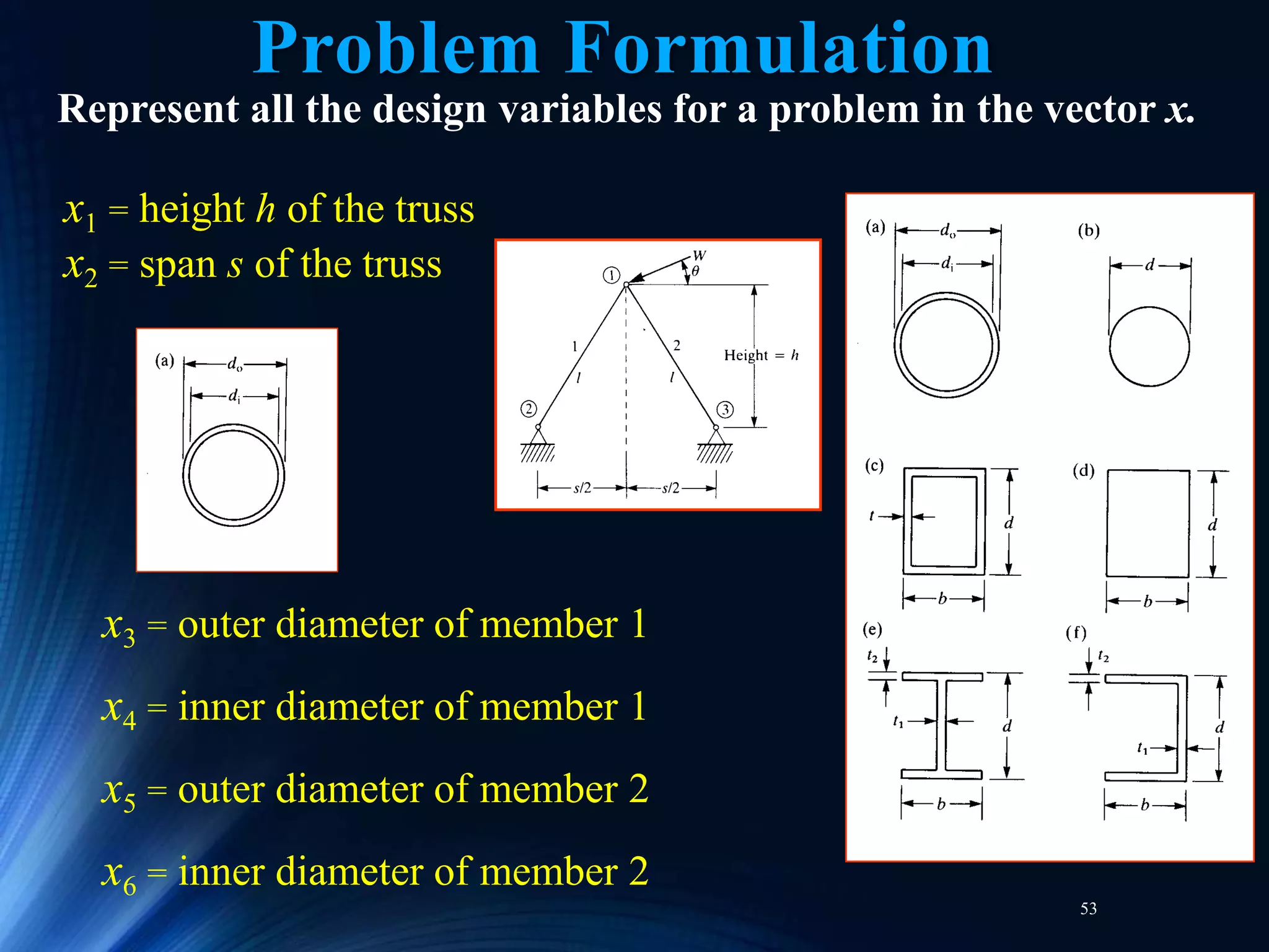 53
Problem Formulation
Represent all the design variables for a problem in the vector x.
x3 = outer diameter of member 1
x4 = inner diameter of member 1
x5 = outer diameter of member 2
x6 = inner diameter of member 2
x1 = height h of the truss
x2 = span s of the truss
 