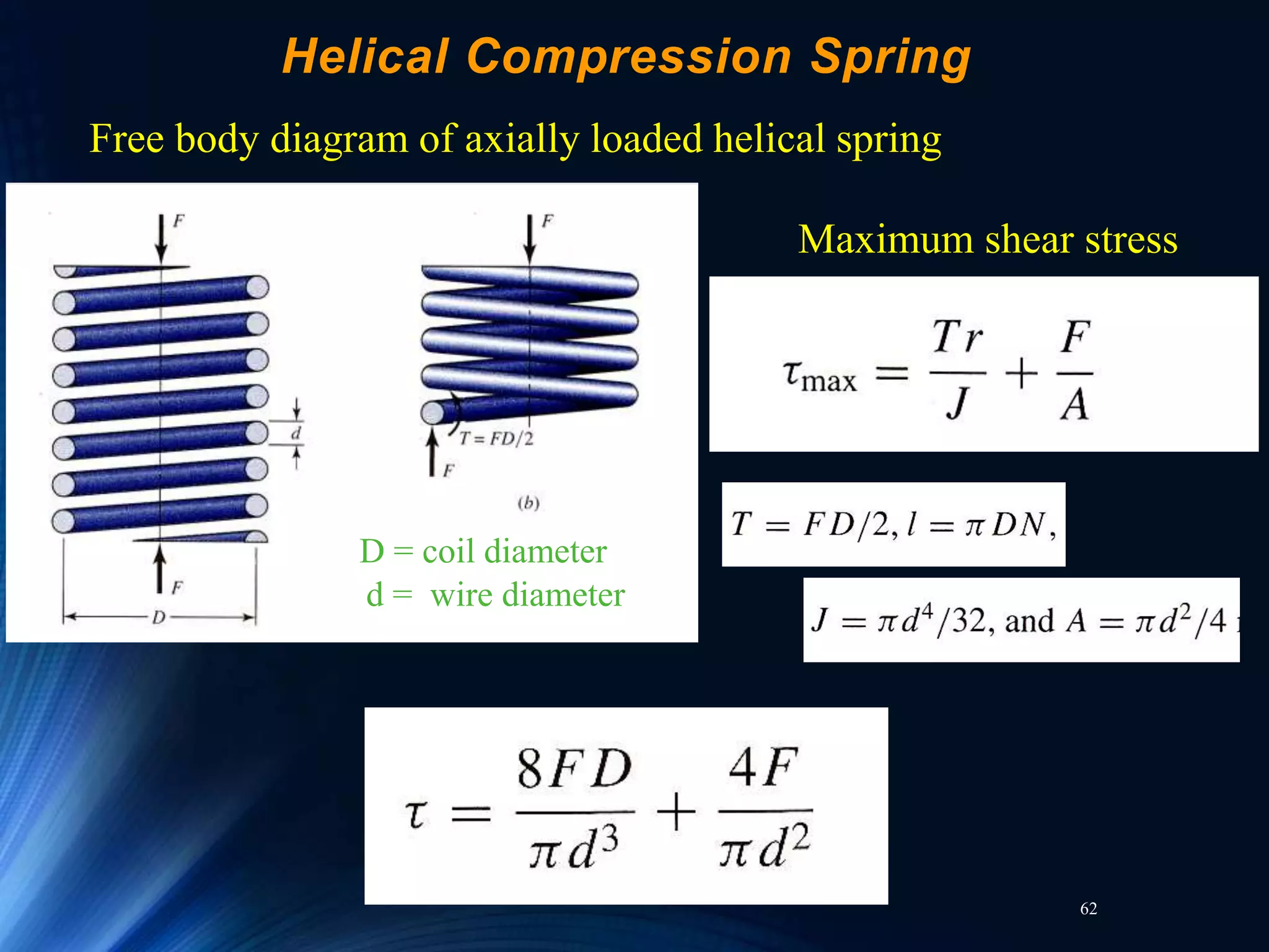 62
Helical Compression Spring
Free body diagram of axially loaded helical spring
D = coil diameter
d = wire diameter
Maximum shear stress
 