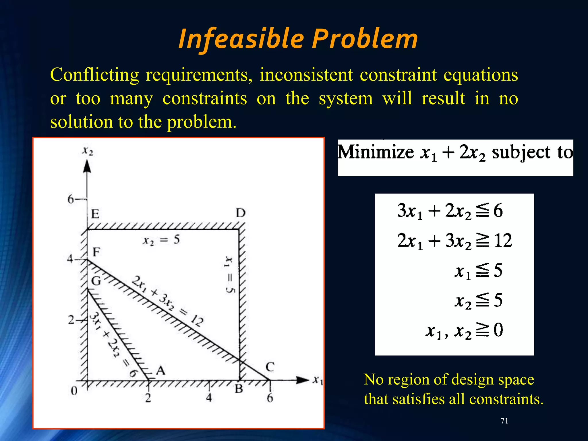 71
Infeasible Problem
Conflicting requirements, inconsistent constraint equations
or too many constraints on the system will result in no
solution to the problem.
No region of design space
that satisfies all constraints.
 