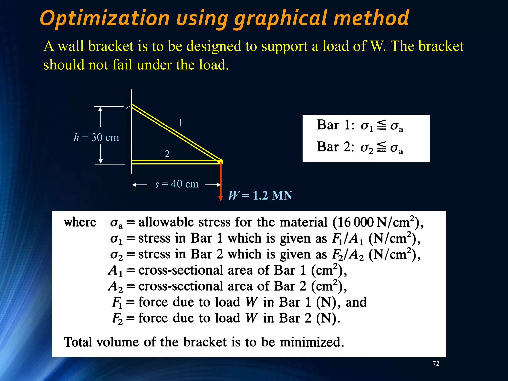 72
Optimization using graphical method
A wall bracket is to be designed to support a load of W. The bracket
should not fail under the load.
W = 1.2 MN
h = 30 cm
s = 40 cm
1
2
 
