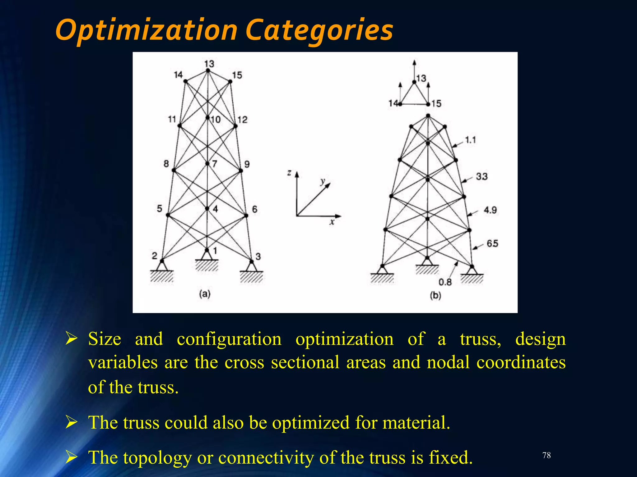 78
Optimization Categories
 Size and configuration optimization of a truss, design
variables are the cross sectional areas and nodal coordinates
of the truss.
 The truss could also be optimized for material.
 The topology or connectivity of the truss is fixed.
 