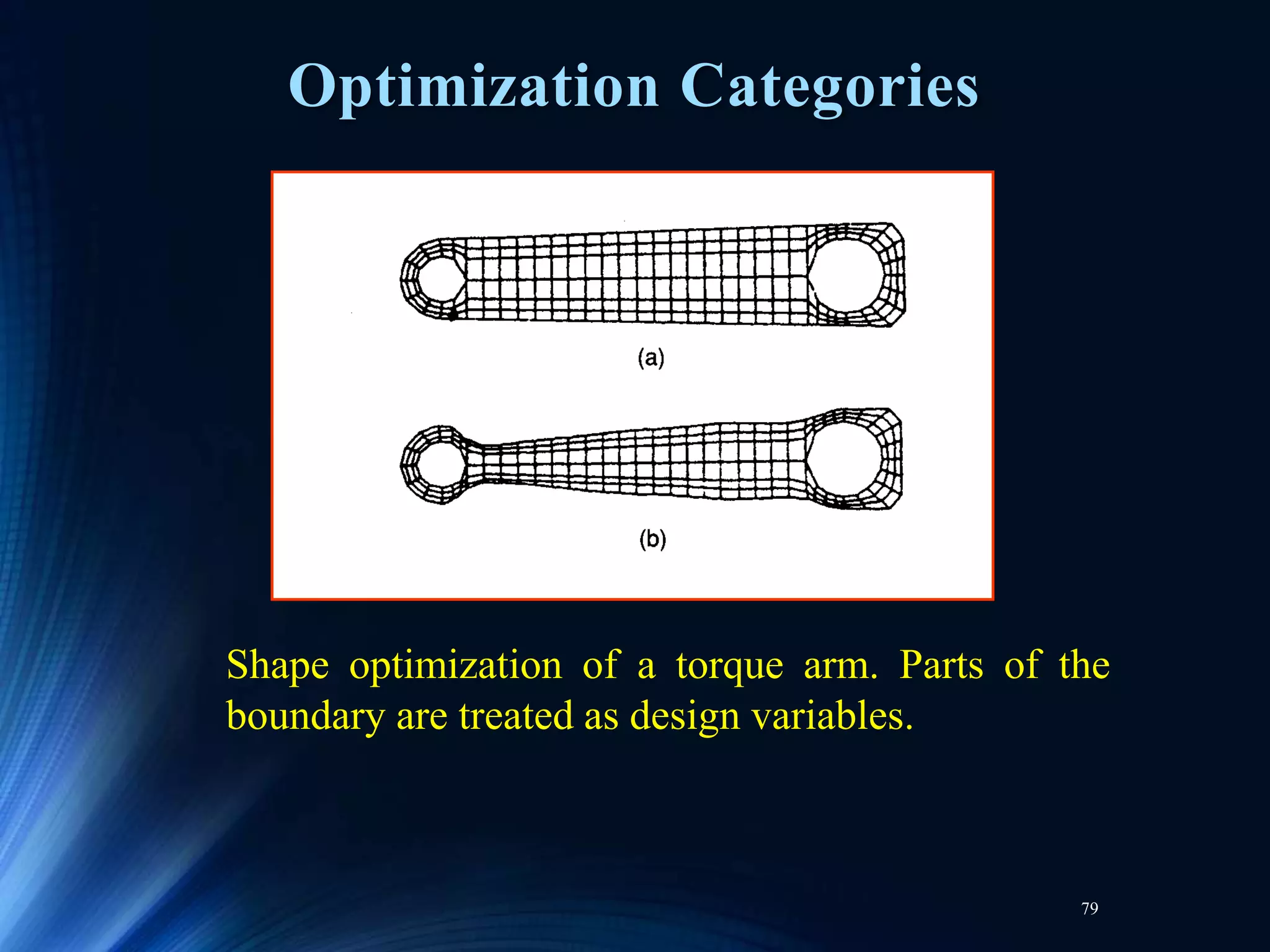 79
Optimization Categories
Shape optimization of a torque arm. Parts of the
boundary are treated as design variables.
 