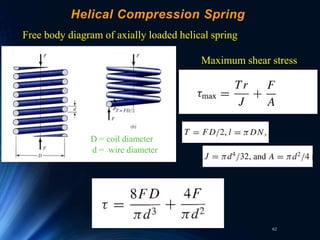 62
Helical Compression Spring
Free body diagram of axially loaded helical spring
D = coil diameter
d = wire diameter
Maximum shear stress
 