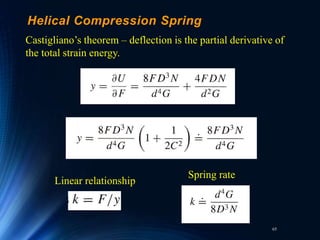 65
Helical Compression Spring
Castigliano’s theorem – deflection is the partial derivative of
the total strain energy.
Spring rate
Linear relationship
 