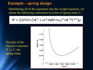 Ken Youssefi 70
Example – spring design
Substituting all of the equations into the weight equation, we
obtain the following expression in terms of spring index C:
The plot of the
objective function
W vs. C, the
spring index
 