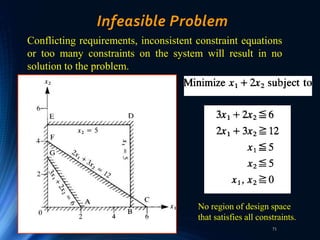 71
Infeasible Problem
Conflicting requirements, inconsistent constraint equations
or too many constraints on the system will result in no
solution to the problem.
No region of design space
that satisfies all constraints.
 