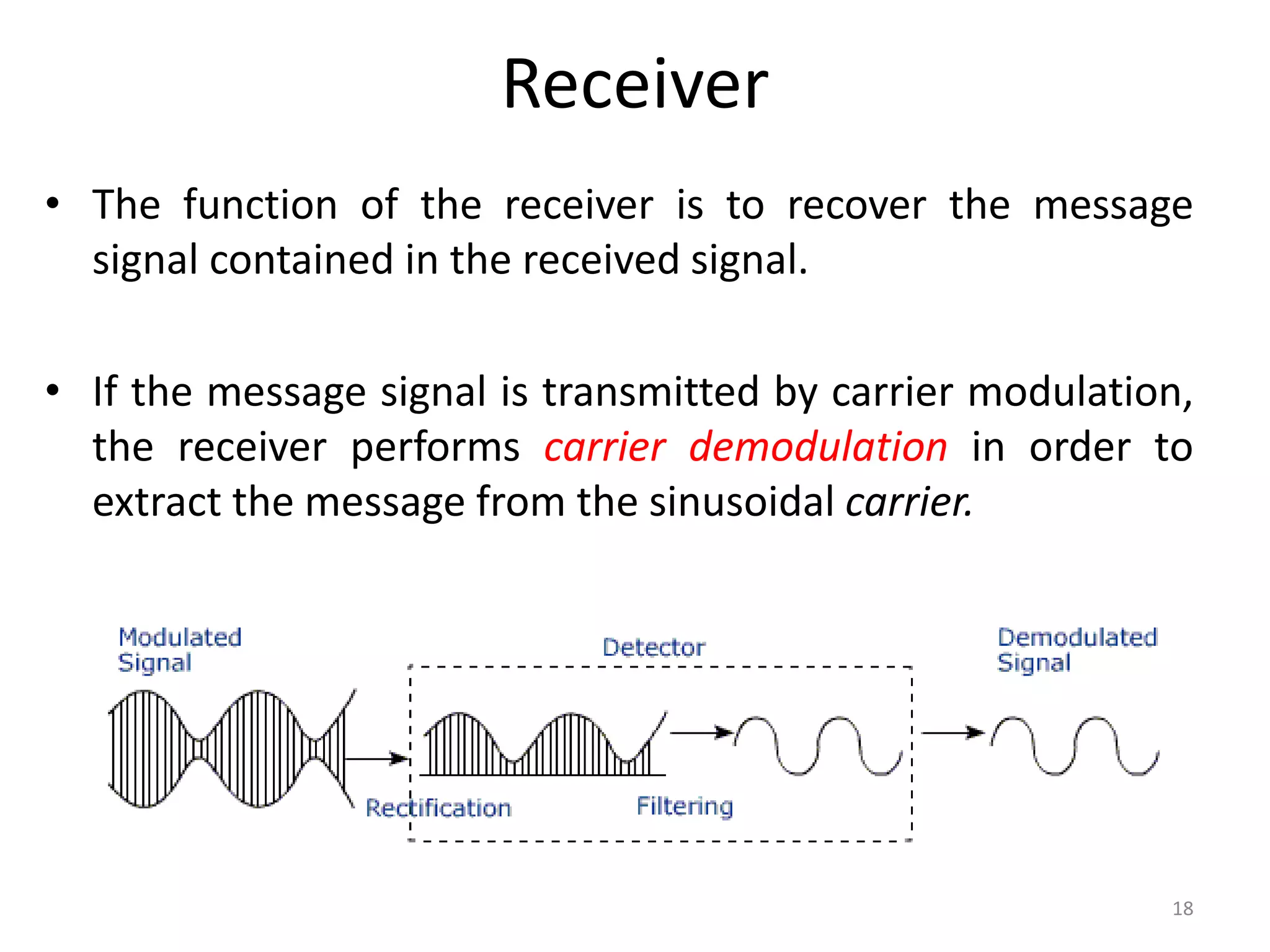 Receiver
• The function of the receiver is to recover the message
signal contained in the received signal.
• If the message signal is transmitted by carrier modulation,
the receiver performs carrier demodulation in order to
extract the message from the sinusoidal carrier.
18
 