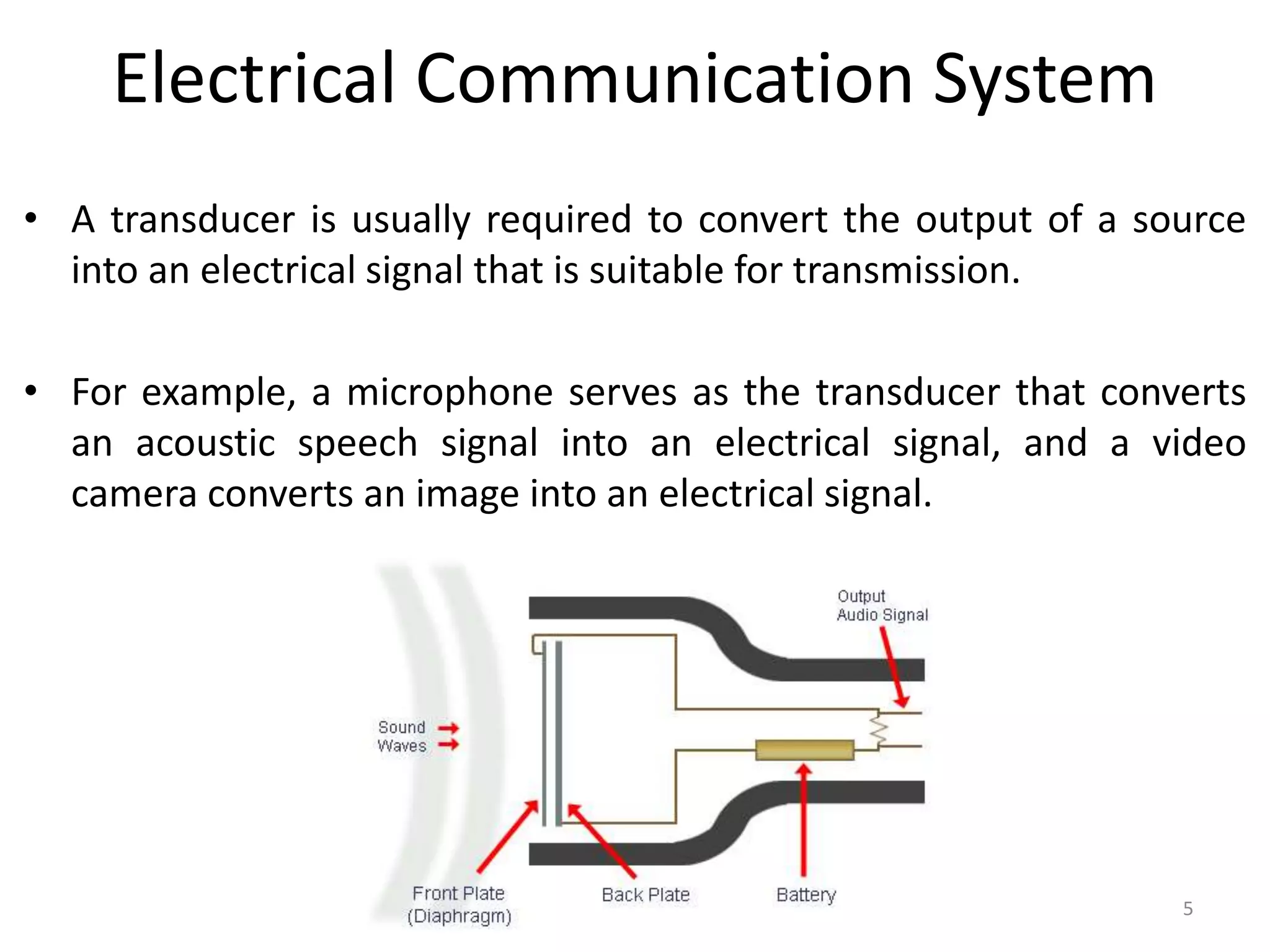 Electrical Communication System
• A transducer is usually required to convert the output of a source
into an electrical signal that is suitable for transmission.
• For example, a microphone serves as the transducer that converts
an acoustic speech signal into an electrical signal, and a video
camera converts an image into an electrical signal.
5
 