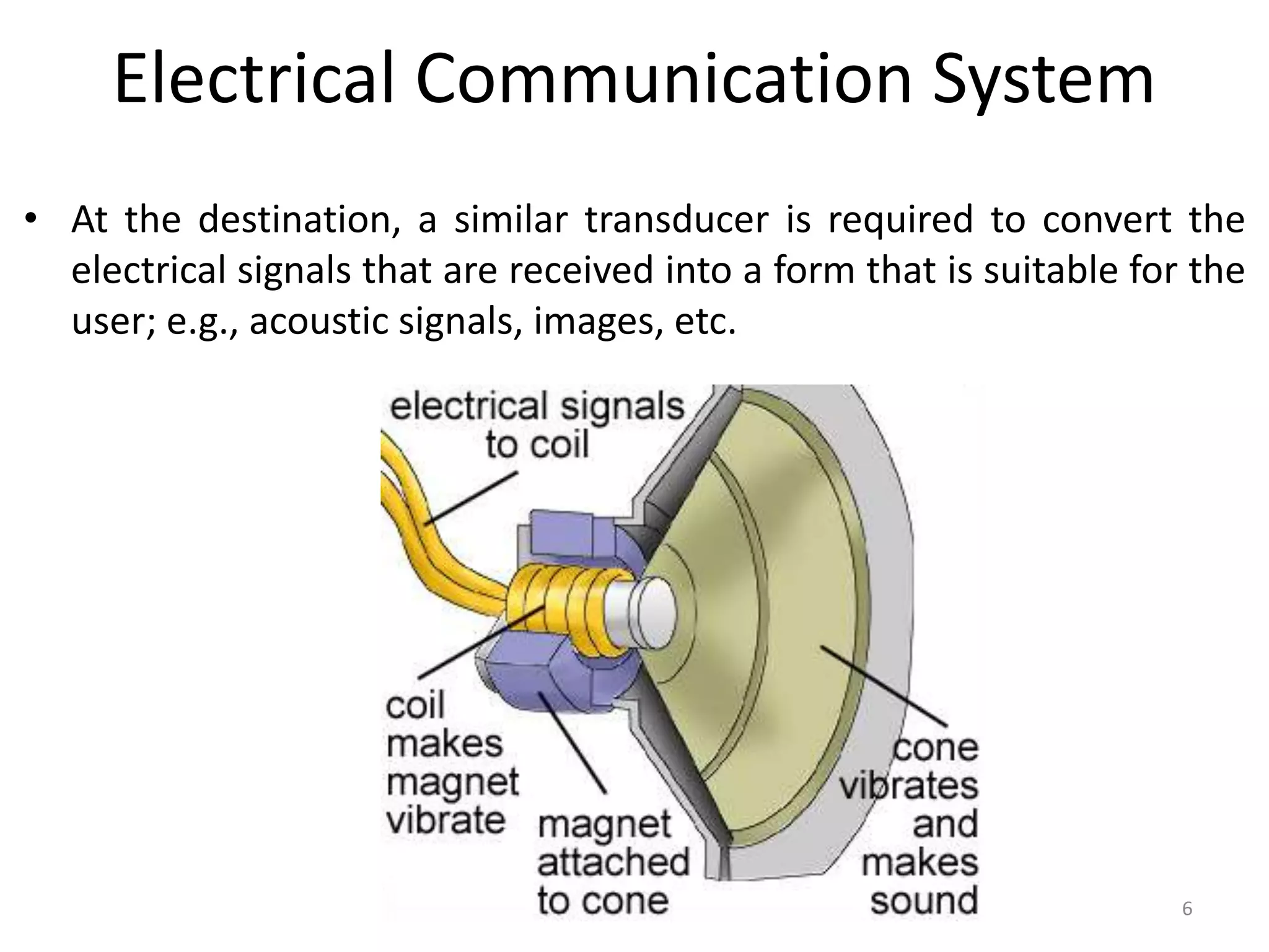 Electrical Communication System
• At the destination, a similar transducer is required to convert the
electrical signals that are received into a form that is suitable for the
user; e.g., acoustic signals, images, etc.
6
 