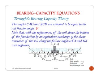 BEARING-CAPACITY EQUATIONS
Terzaghi’s Bearing Capacity Theory
The angles CAD and ACD are assumed to be equal to the
soil friction angle .
Note that, with the replacement of the soil above the bottom
of the foundation by an equivalent surcharge q, the shear
resistance of the soil along the failure surfaces GI and HJ
was neglected.
∅
Dr. Abdulmannan Orabi IUST 12
 