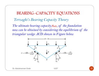 BEARING-CAPACITY EQUATIONS
Terzaghi’s Bearing Capacity Theory
The ultimate bearing capacity, , of the foundation
now can be obtained by considering the equilibrium of the
triangular wedge ACD shown in Figure below
Dr. Abdulmannan Orabi IUST 15
 
