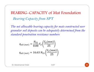 Dr. Abdulmannan Orabi IUST
BEARING-CAPACITY of Mat Foundation
Bearing Capacity from SPT
The net allowable bearing capacity for mats constructed over
granular soil deposits can be adequately determined from the
standard penetration resistance numbers
	(jk ) =
TT
0.08
ln
k(==)
25
	(jk ) = 16.63	 TT
k(==)
25
45
 