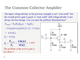 The Common-Collector Amplifier
 