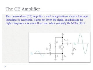 The CB Amplifier
 
