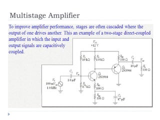 Multistage Amplifier
 
