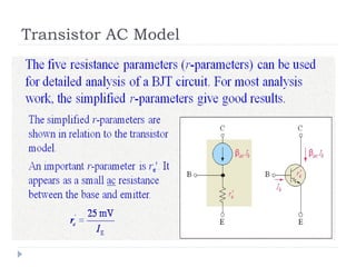 Transistor AC Model
 