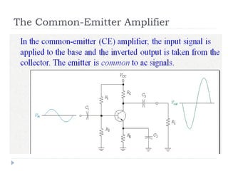 The Common-Emitter Amplifier
 