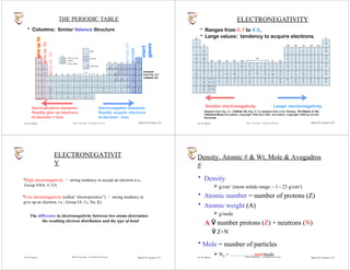 lecture_2_mat eng, Bonding Forces and.pptx