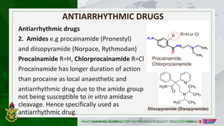 Rythmodan Class Lecture 2 Cardiovascular Agents.pdf11211 | PDF